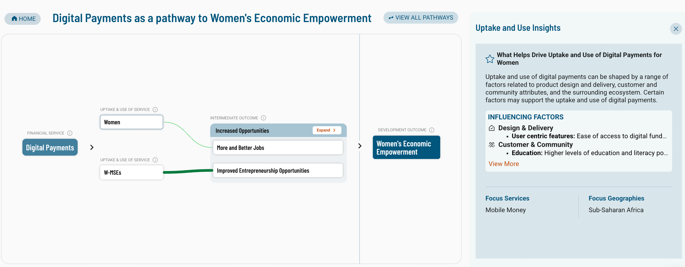 Impact Pathfinder screenshot