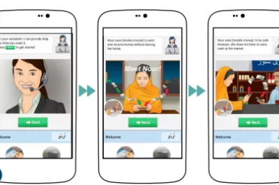 Graphic from powerpoint of a cell phone interface
